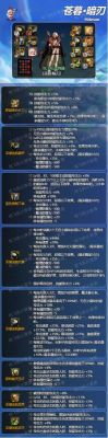 dnf暗刃100级武器选择？-dnf暗刃吧