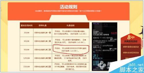 地下城代金券怎么使用？-dnf优惠卷