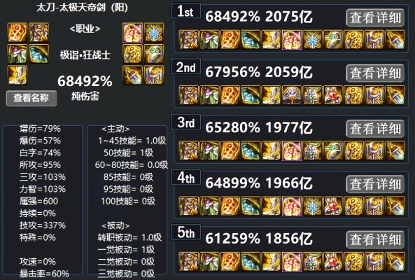 dnf传奇铁匠适合哪个职业？-dnf我是传奇
