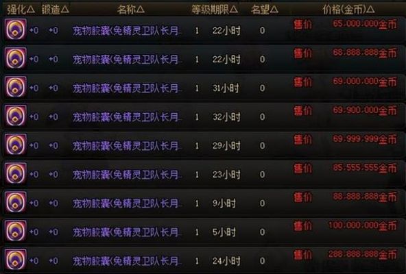 地下城与勇士:dnf拍卖行的宠物胶囊买哪个宠物？-dnf宠物胶囊哪个好