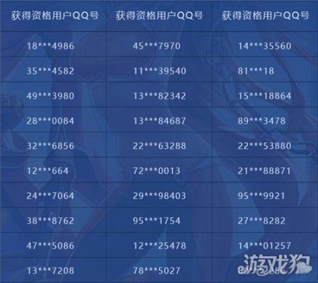 dnf体验服怎么激活？-dnf体验服激活码