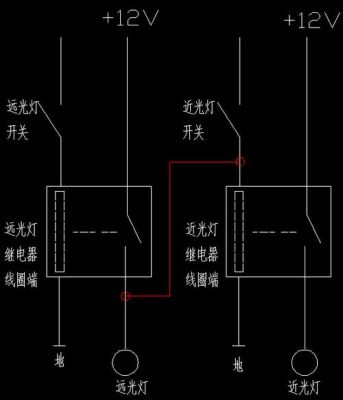 近光灯改远近光一体怎么改线？-dnf光路线