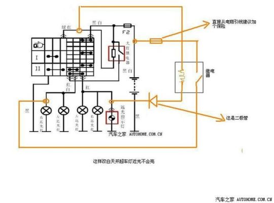 近光灯改远近光一体怎么改线？-dnf光路线