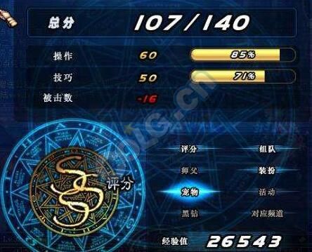 dnf助手评分标准？-dnf每周评分