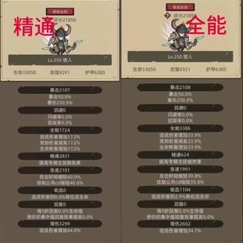 异世界勇者250红剑任务流程？-dnf勇者任务流程