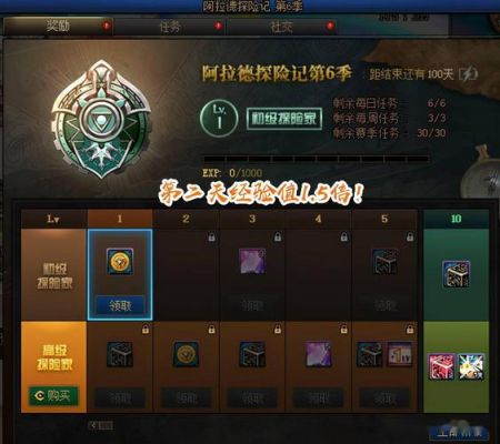 dnf战令惊喜礼盒有什么？-dnf勇士的礼物