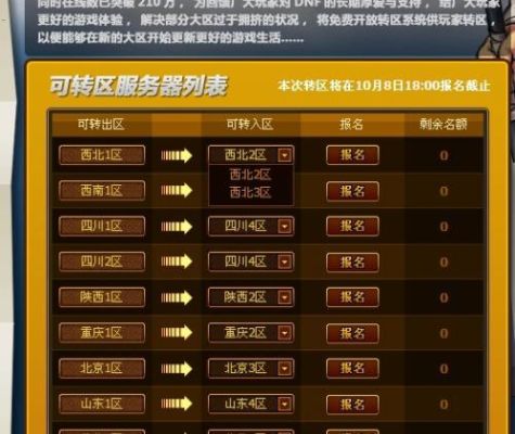 地下城可以转区吗？-dnf角色可以转区吗