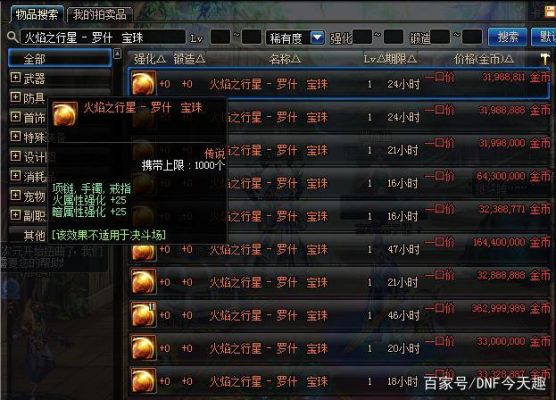DNF加体力最高的宝珠是什么?+多少体力?价格多少？-dnf12强化卷多少钱