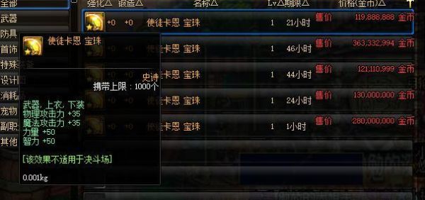 DNF加体力最高的宝珠是什么?+多少体力?价格多少？-dnf12强化卷多少钱