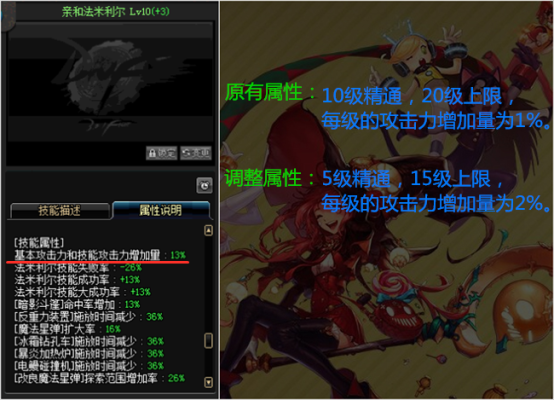 DNF魔道的法米利尔是什么？-dnf魔道拍