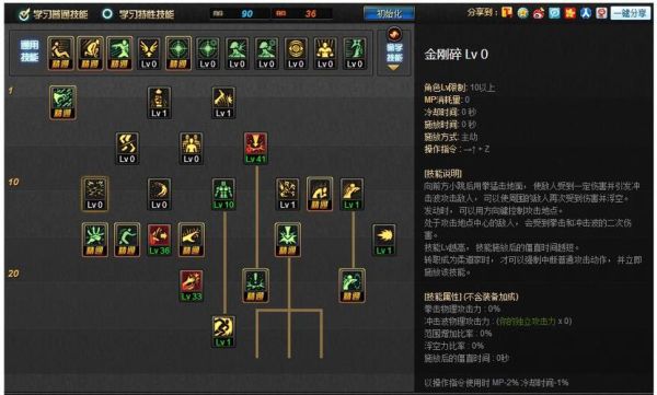DNF游戏中柔道技能怎么加点？-dnf蛤蟆流