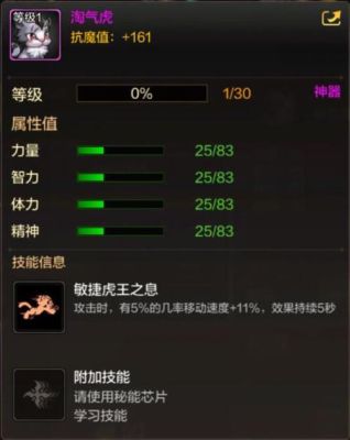巴拉姆和淘气虎，用哪个？-dnf淘气虎属性