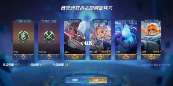 沈梦溪荣耀专属称号？-dnf忠实玩家称号