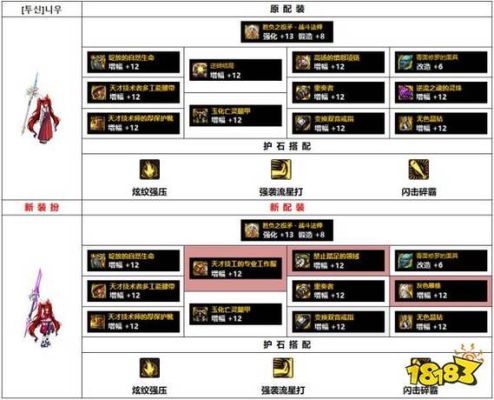 DNF比赛服怎么进？PK服安装、专用道具领取方法？-dnf格斗家时装补丁