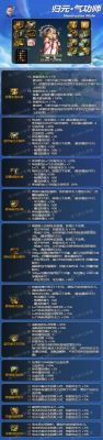 男气功装备特性怎么选？-dnf男气功刷图装备