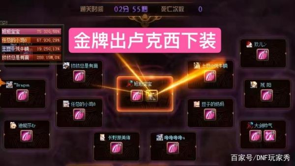 卢克西百变怪可以融合吗？-模仿dnf