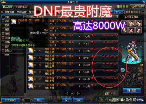 dnf黑暗武士附魔什么宝珠？-dnf投稿