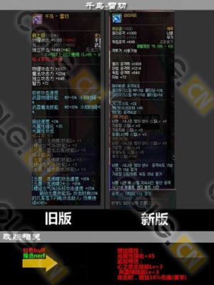 dnf改版后80ss手镯属性？-dnf80ss套