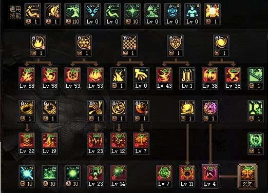 dota2缔造之岛攻略？-dnf缔造者技能加点