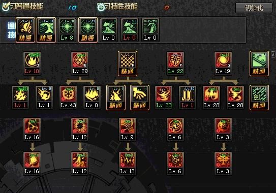 dota2缔造之岛攻略？-dnf缔造者技能加点