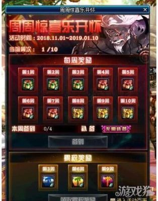 dnf签到奔跑活动同一个账号不同区只可以领一次？-dnf9月活动