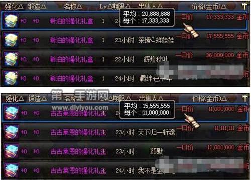 DNF应收购什么东西再卖，赚钱又多又快？-dnf收购