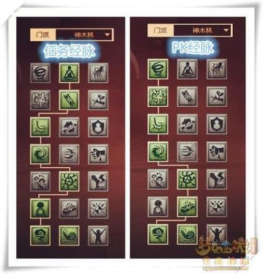 175神木的经脉任务怎么点？-dnf风卷残云任务