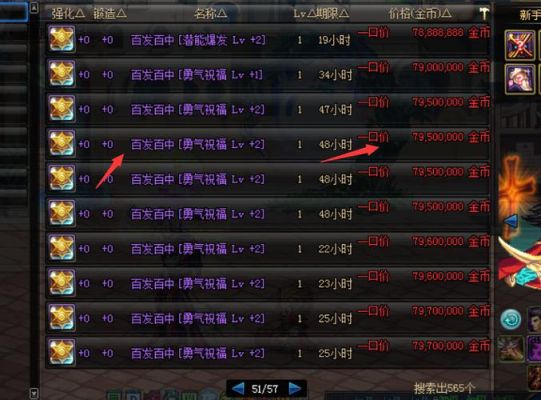 奶爸二级荣誉称号有哪些？-dnf神将