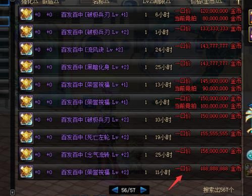 奶爸二级荣誉称号有哪些？-dnf神将