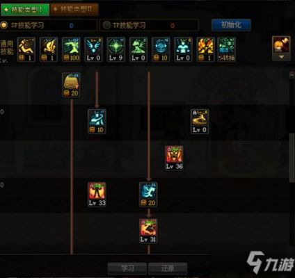 女气功75级技能是哪个？-dnf奇袭