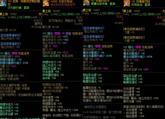 dnf70版本狂战穿什么装备（土豪装备也行）？-dnf狂狮