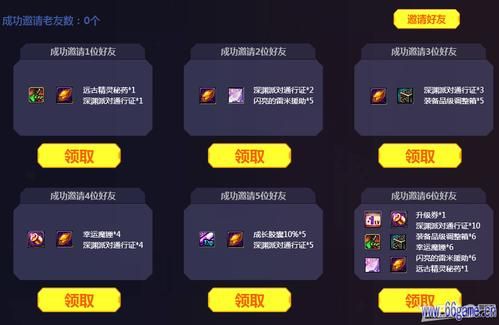 普通觉醒券怎么兑换专属券？-dnf觉醒任务完成券