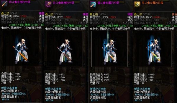 DNF最便宜的武器？-dnf最牛的武器