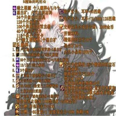 dnf卢克raidboss怎么打？-dnf卢克在哪里打