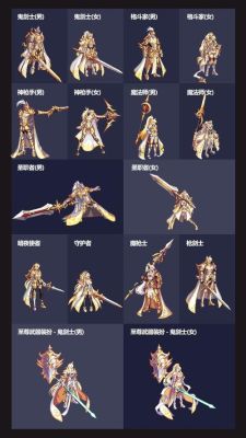 dnf2觉任务2021？-dnf2觉多少级