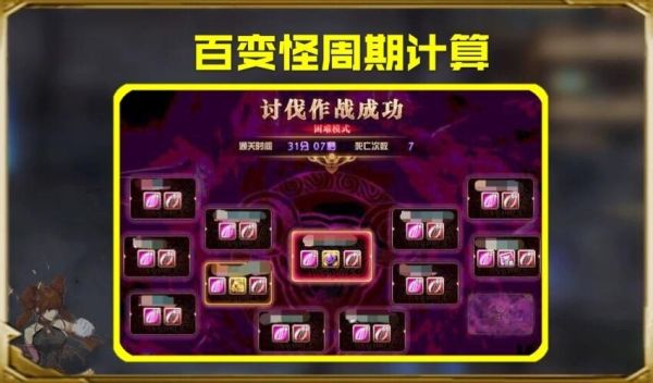 dnf百变怪遴选还能变了吗？-dnf变怪