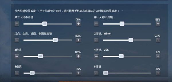 GLR老1BOSSLR的BUG怎么用？-dnf仇恨bug