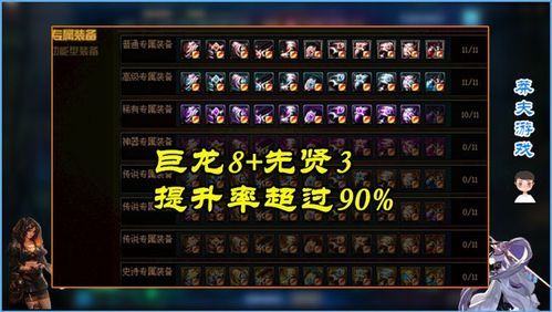光兵巨龙套怎么做？-dnf光兵传说
