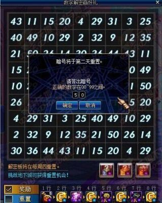 地下城卡门的机制？-dnf数字解密怎么玩