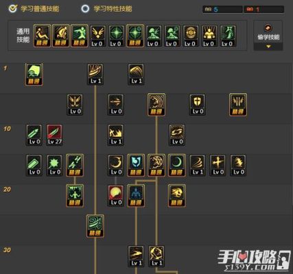 dnf鬼泣刷图鬼步，鬼斩，鬼鞭，三剑，鬼闪，紫阵各怎么加？-dnf四闪