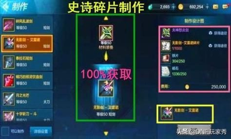 遇到海难需要的三件物品是什么？-dnf驱鲨