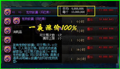 dnf宠物春节宝珠用什么调属性？-dnf白兔子属性