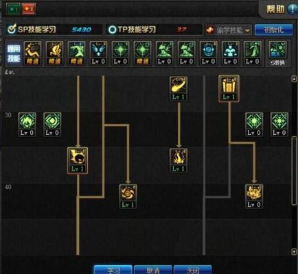 dnf元素师48级技能怎么排？-dnf元素师视频