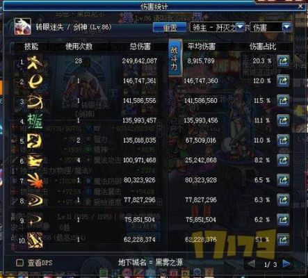 85版dnf中剑魂属于什么伤害？-dnf魔战剑魂