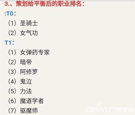 Dnf职业排名？-dnf2016职业排行