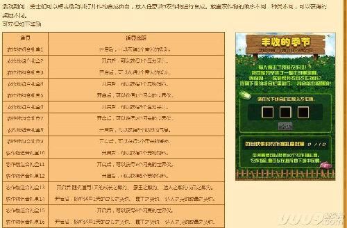 地下城收获农作物任务怎么完成？-dnf农作物组合