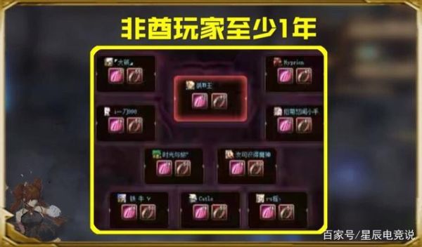 奶爸希洛克带什么算毕业？-dnf奶爸毕业