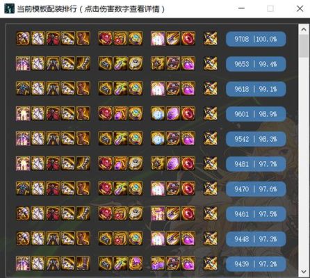 最强减cd出装？-dnf减cd武器