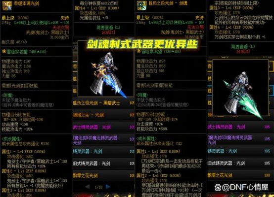 晶核狂战士55级粉武器选哪个？-dnf55级武器
