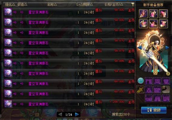 dnf升到100级送多少深渊票？-dnf票价